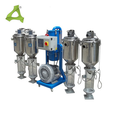 Single machine multi-bucket vacuum material handling machine